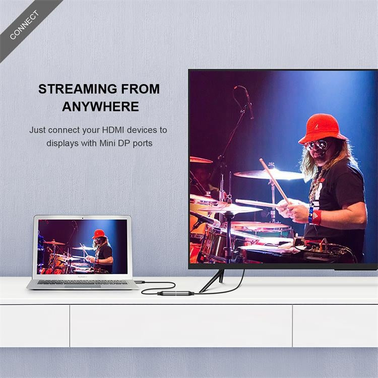 QGeeM QG-HD02 HDMI 단일 to 미니 DP 변환기