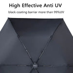 PARACHASE 탄소 섬유 경량 휴대용 소형 스마트 블랙 접착제 자외선 차단 및 UV 차단 태양 우산, 블랙, 네이비, 카키