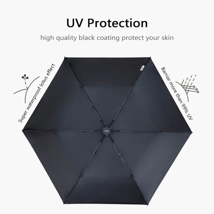 PARACHASE 탄소 섬유 경량 휴대용 소형 스마트 블랙 접착제 자외선 차단 및 UV 차단 태양 우산, 블랙, 네이비, 카키