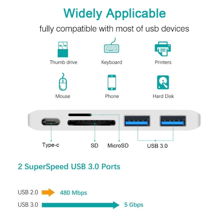 USB-C to HDMI 분배기 도킹 스테이션 카드 리더기, 사양: 5 in 1 그레이, 5 in 1 실버, 6 in 1 그레이, 6 in 1 실버