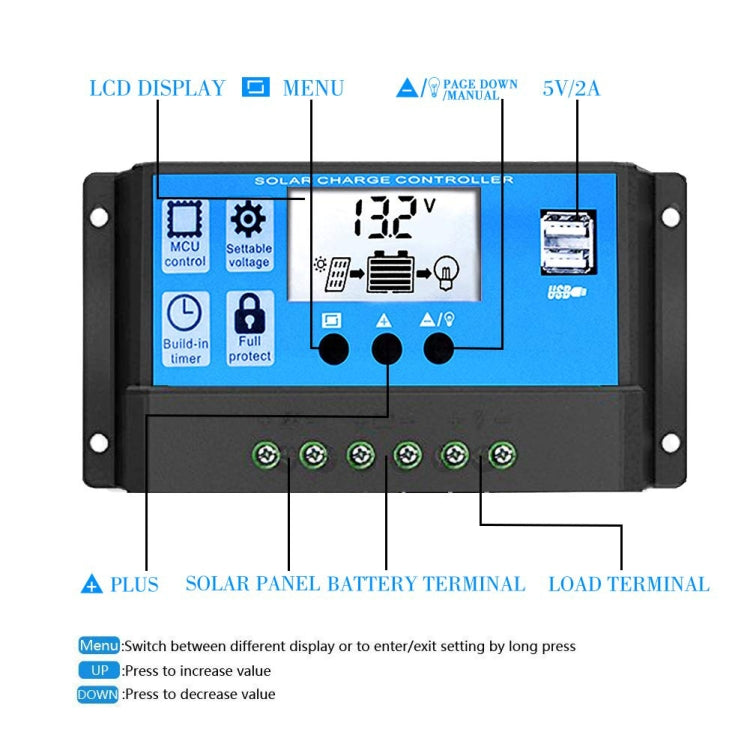 태양광 발전 시스템 인버터 30A 컨트롤러+18W 12V 태양광 패널, 사양:, 블랙 12V to 110V, 블랙 12V to 220V, 옐로우 12V to 110V, 옐로우 12V to 220V