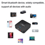 AFK-A10 NFC 블루투스 수신기 송신기 AUX 차량용 스피커 수신기