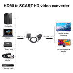 HDMI to SCART 변환기 1080p HD 비디오 어댑터, HDMI to SCART 1080P
