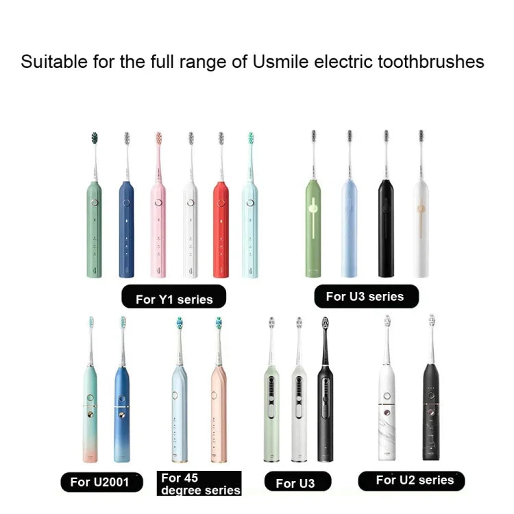 Usmile Y1/U1/U2/U3/Y4/P1 교체용 칫솔모, 스타일: PRO+