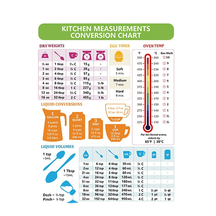 Kitchen Condiment Recipe Conversion Chart Magnetic Waterproof Sticker