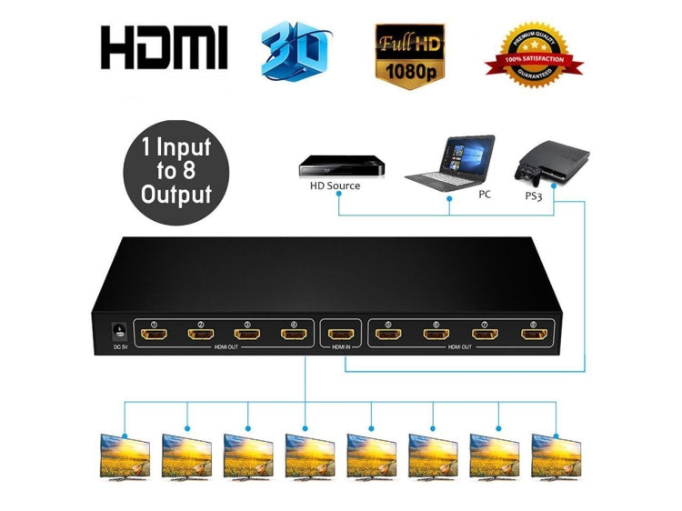 FJGEAR SM4K108 8포트 HDMI 분배기 4K HD 오디오 및 비디오 분배기 EU 플러그, SM4K108