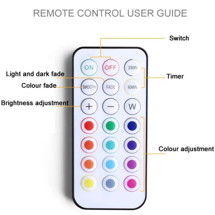 무선 RGB 리모컨 캐비닛 분위기 스포트라이트, C1556 단일 헤드 2등, C1648 단일 헤드 2등, C2755 이중 헤드 2등, C2765 이중 헤드 2등