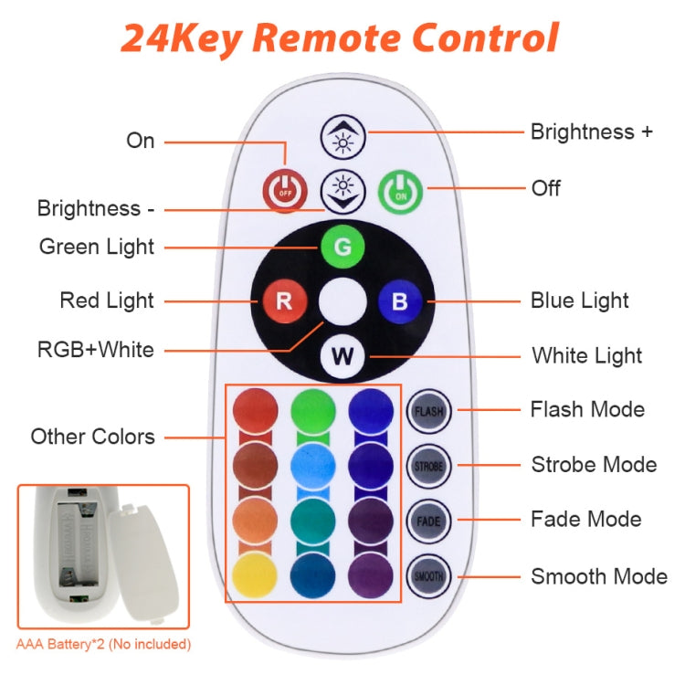 컬러풀 RGB 변환 LED 투광 조명 리모컨 포함, 30W, 100W