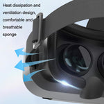 VRSHINECON G13 가상 현실 VR 안경 휴대폰 영화 게임 3D 디지털 안경, G13