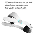 Oculus Quest 2 VR SHINECON OS01 조절 가능한 올인원 헤드 스트랩 VR 액세서리용, OS01 헤드 스트랩
