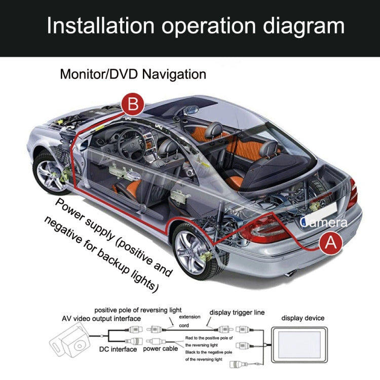 R0003 LED Fill Light External Reversing Video Camera HD Night Vision CCD Car Camera, 8 LED Lamp P System, 8 LED Lamp N System, 12 LED Lamp P System, 12 LED Lamp N System