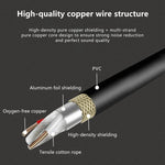 2RCA to 2XLR 스피커 캐논 케이블 오디오 밸런스 케이블, 0.5m, 1m, 1.5m, 3m