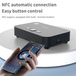 A2 NFC 5.1 블루투스 U 디스크/TF 카드/AUX/RCA 수신 송신기, A2