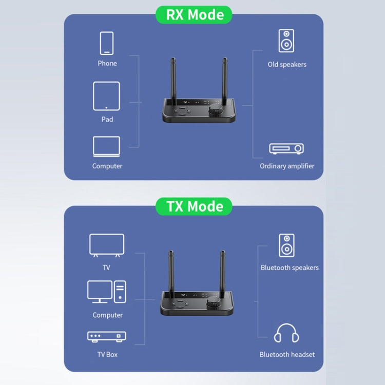 B39 2-in-1 블루투스 5.3 AUX 음악 리시버 TV 컴퓨터 어댑터, B39