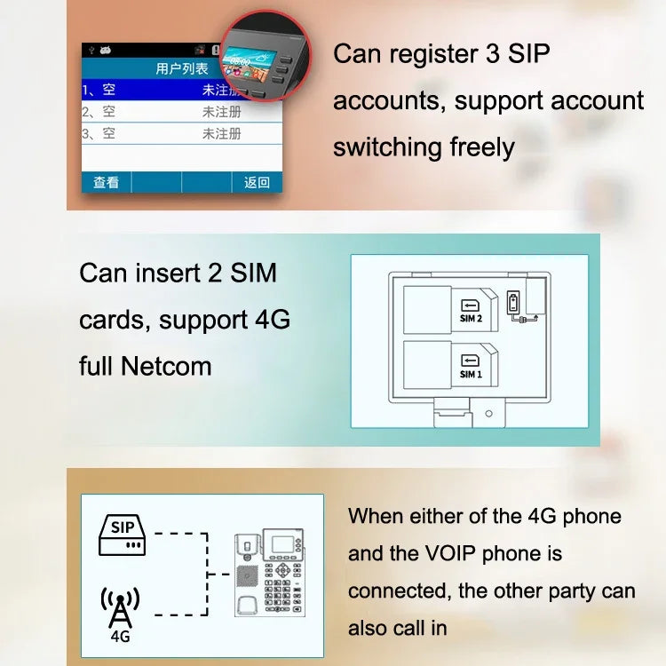 S01 스마트 VOIP 네트워크 전화 4G 풀 네트콤 SIP 오디오 컨퍼런스 비즈니스 사무실 무선 고정 전화, S01