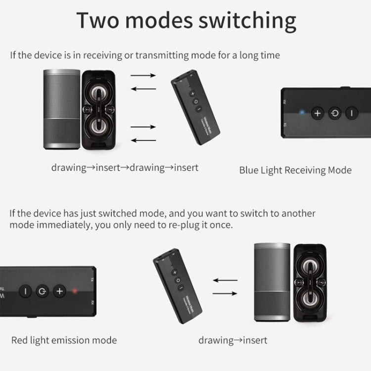 3-in-1 블루투스 5.0 어댑터 TV 컴퓨터 무선 오디오 수신 송신기, ZF-360