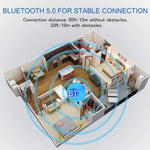 3-in-1 블루투스 5.0 어댑터 TV 컴퓨터 무선 오디오 수신 송신기, ZF-360