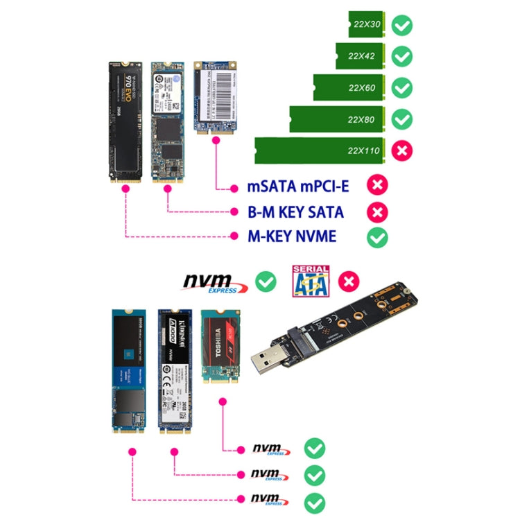 ENCNVME-R33 USB 3.2 Gen 2 10Gbps NVMe M.2 SSD 어댑터 RTL9210 칩셋 M 키 M2 NVMe용, ENCNVME-R33