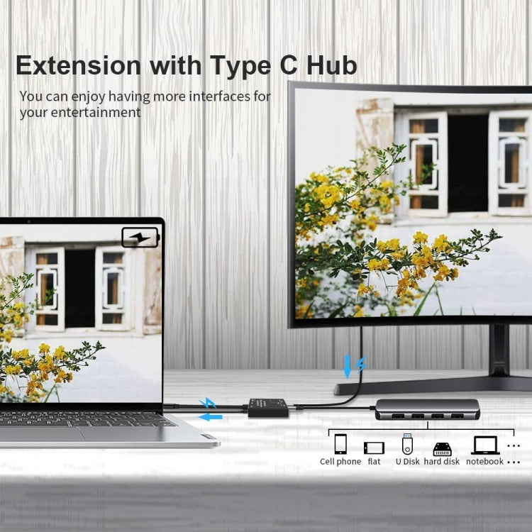 8K30 타입-C / USB-C 양방향 스위치 10Gbps HD 분배기, KC-C201, C201 단일 기기