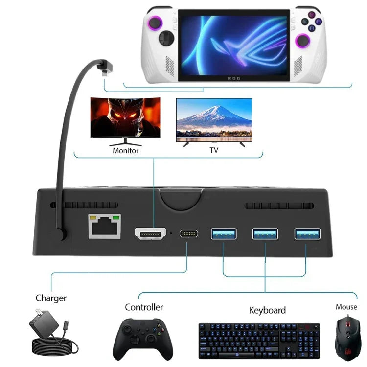 ROG ALLY 충전 베이스 다기능 도킹 스테이션, 6-in-1 버전