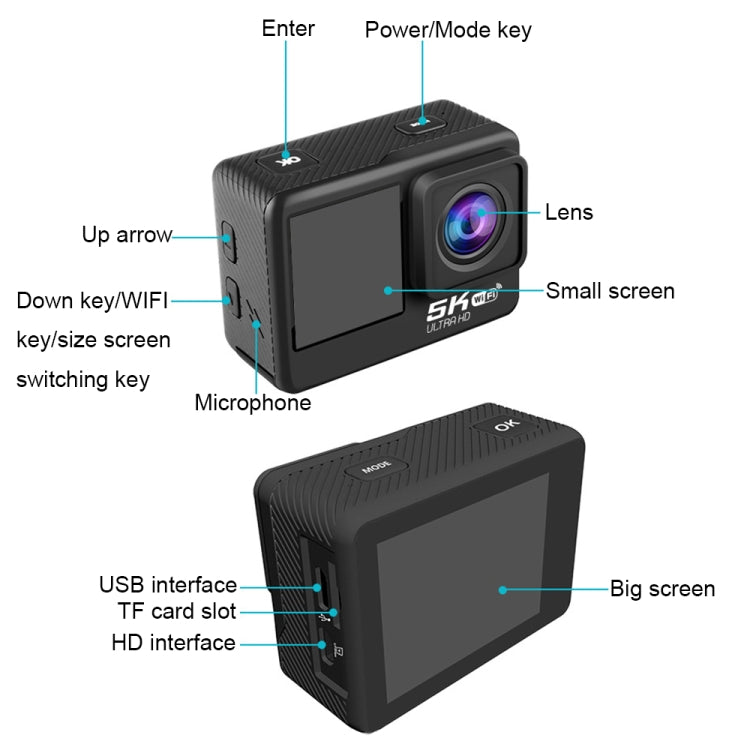 5K/30FPS WIFI HD 손떨림 방지 리모컨 터치 듀얼 스크린 IP68 방수 스포츠 카메라, 5K, 5K 카메라 + 64G 카드, 5K 카메라 + 128G 카드