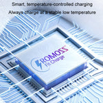 ROMOSS PD20W 애플/화웨이 및 샤오미용 고속 충전기, CN 플러그, 단일 포트
