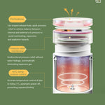 300W 500ml 전기 가열 물컵 스마트 끓임 주전자 온도 조절 주전자, SUS304 미국 플러그, SUS316 미국 플러그, SUS304 영국 플러그, SUS316 영국 플러그, SUS304 유럽 플러그, SUS316 유럽 플러그