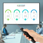 Deli 2.4GHz 페이지 터너 USB 클릭커 레드 라이트 포함 PPT용, 2802 (블랙), 2802 (화이트)