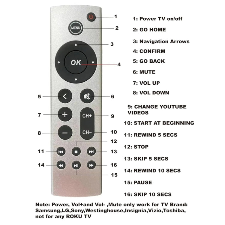 Apple TV 리모컨 4K / HD A2169 A1842 A1625 음성 미포함, 일반 스타일