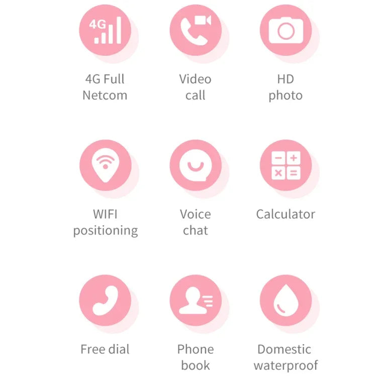 Y36 1.44인치 4G 영상 통화 방수 스마트 어린이 전화 시계, SOS 기능 포함