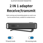 2 In 1 AUX Bluetooth 5.3 Receiver Transmitter USB Audio Adapter, C28