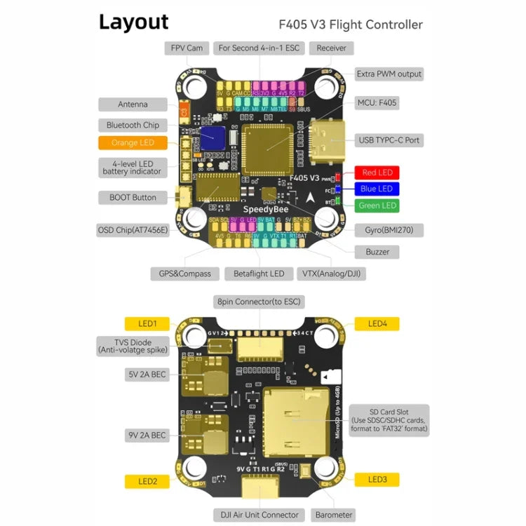 3-6S Lipo Barometer For RC Drone, SpeedyBee BLS 50A 4-in-1 ESC