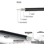 BNC 수컷 투 UHF 수컷 RG58 어댑터 케이블, 0.5m, 1m, 2m, 3m, 5m, 8m, 10m