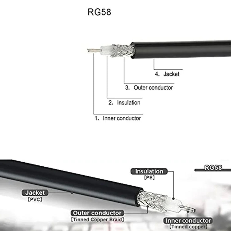 BNC 수컷 투 UHF 수컷 RG58 어댑터 케이블, 0.5m, 1m, 2m, 3m, 5m, 8m, 10m