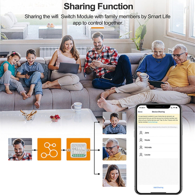 알렉사 / 구글 홈 / 투야 스마트 라이프 앱용 스마트 스위치 모듈, 1채널 WiFi, 2채널 WiFi, 3채널 WiFi, 4채널 WiFi, 1채널 지그비, 2채널 지그비, 3채널 지그비, 4채널 지그비