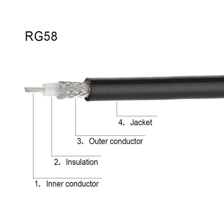 N 수컷에서 N 암컷 RG58 어댑터 케이블 라디오 WiFi 연장 케이블, 0.5m, 1m, 3m, 5m, 10m