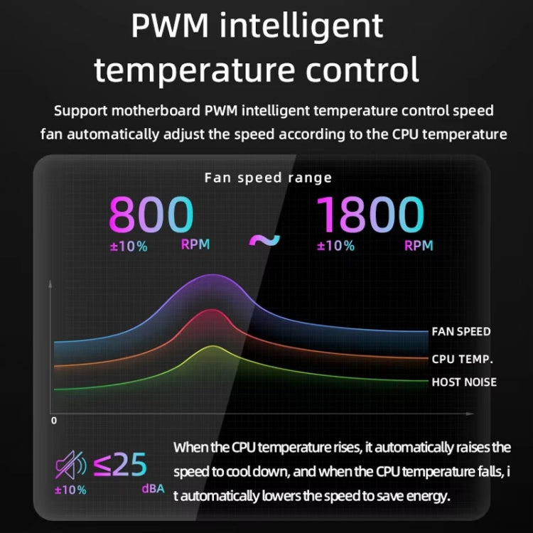 COOLMOON AS360 매직 다이아몬드 에디션 컴퓨터 쿨러 ARGB 수냉 조명 통합 CPU 라디에이터, AS360