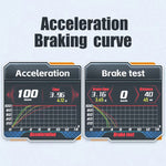 HUD Head-up Display OBD LCD Mileage Speedometer