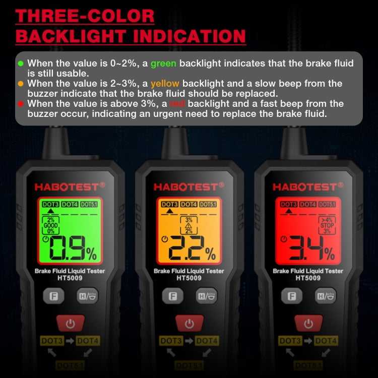 HABOTEST Automobile Motorcycle Brake Fluid Moisture Tester