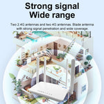 4G CPE 무선 플러그인 라우터 WiFi 6 네트워크 핫스팟, EU 플러그, EC21