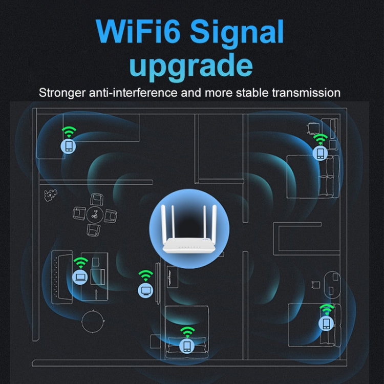 4G CPE 무선 플러그인 라우터 WiFi 6 네트워크 핫스팟, EU 플러그, EC21