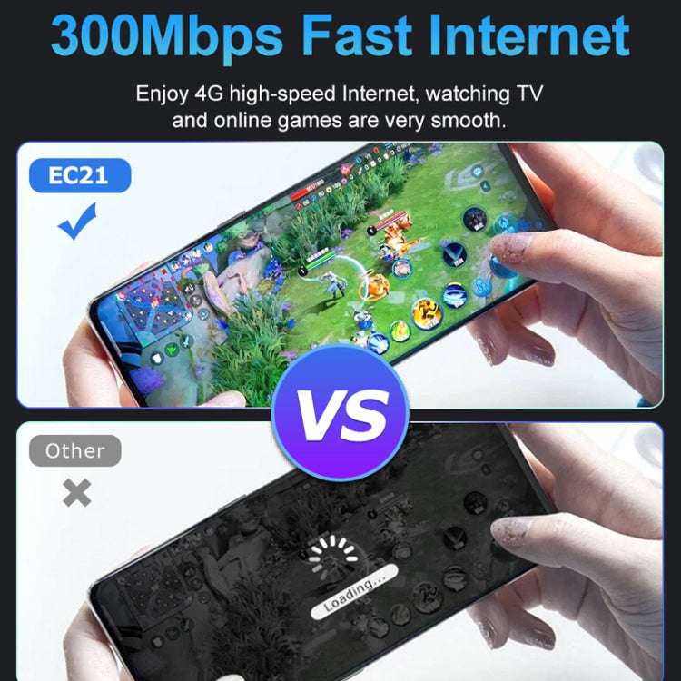 4G CPE 무선 플러그인 라우터 WiFi 6 네트워크 핫스팟, EU 플러그, EC21