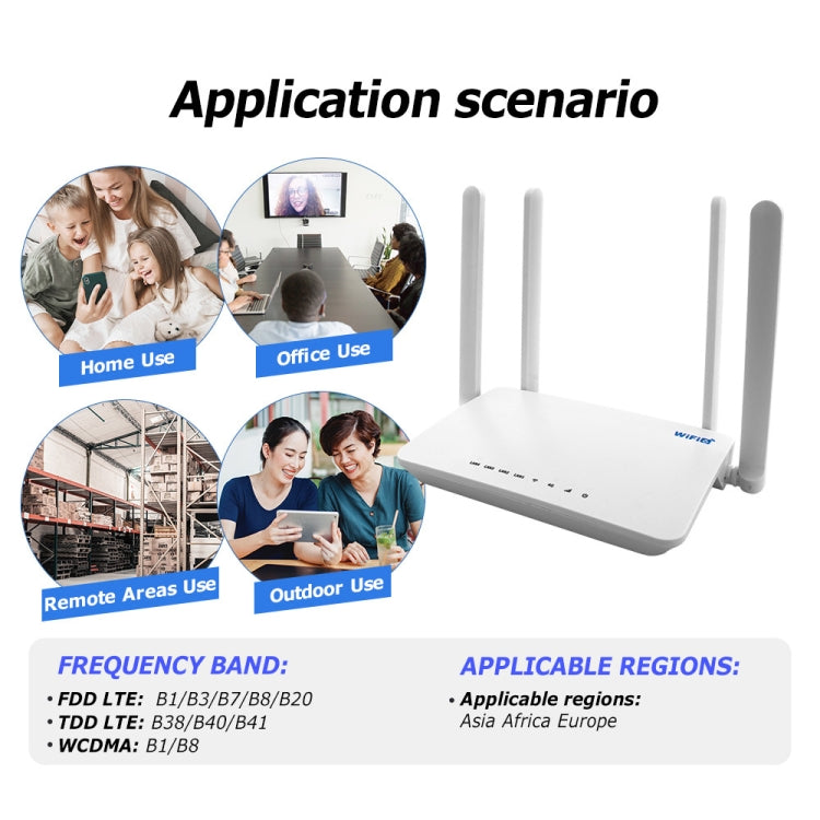 4G CPE 무선 플러그인 라우터 WiFi 6 네트워크 핫스팟, EU 플러그, EC21