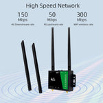 4G 무선 플러그인 라우터 분리형 확장 안테나 LTE 모니터링 네트워크 WiFi 핫스팟, EU 플러그, LT210B