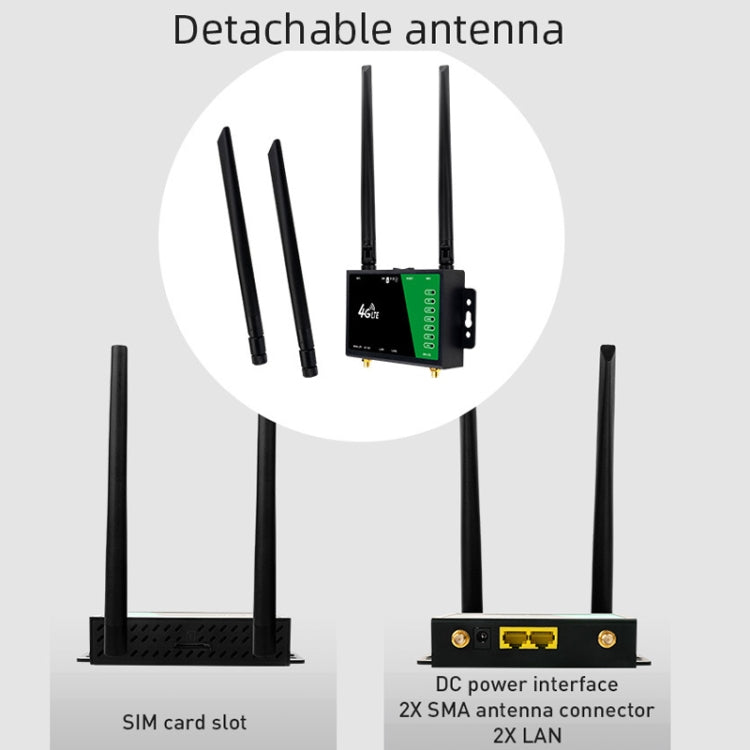 4G 무선 플러그인 라우터 분리형 확장 안테나 LTE 모니터링 네트워크 WiFi 핫스팟, EU 플러그, LT210B