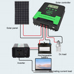 12V/24V 60A MPPT 지능형 조명 식별 태양광 컨트롤러, CM-D60, CM-D50