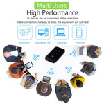 Jio MF680S 4G+ 무선 SIM 카드 라우터 휴대용 WiFi, 유럽 버전, 아시아 버전