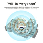4G Wireless SIM Card Router 4G Hotspot Sharing Mobile CPE Full Netcom, EU Plug, MC119