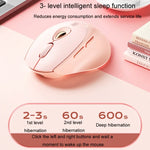 Inphic DR801 2.4G+블루투스 5.0/4.0 무선 마우스 USB 트라이 모드 무음 충전식 여성용 사무실 가정용 게이밍 마우스