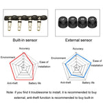 Car Cigarette Lighter Type Tire Pressure Monitor Wireless Tire Pressure Sensor, External, Internal